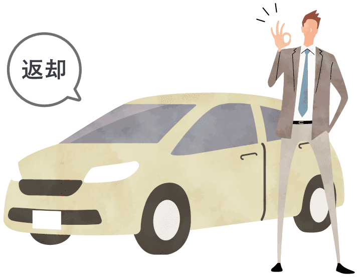 返却