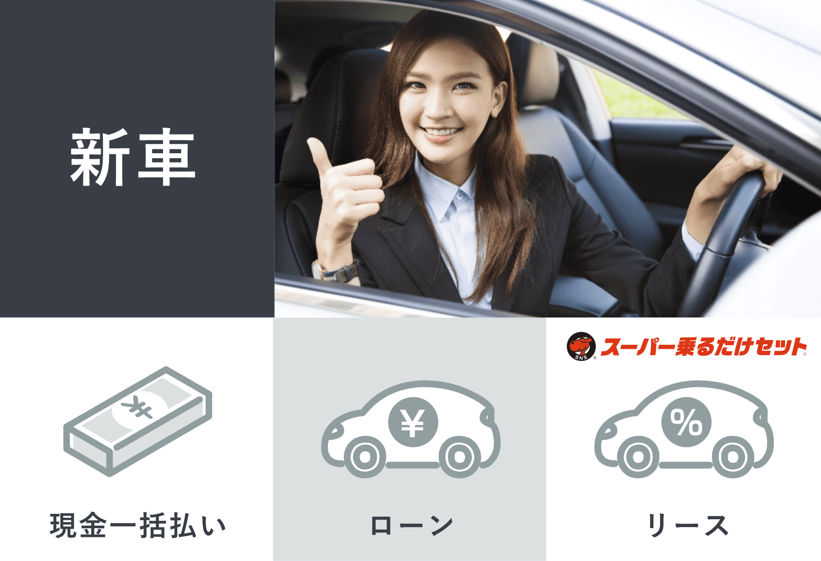 新車