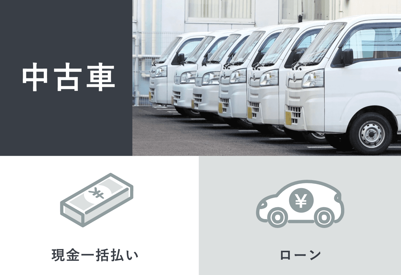 中古車